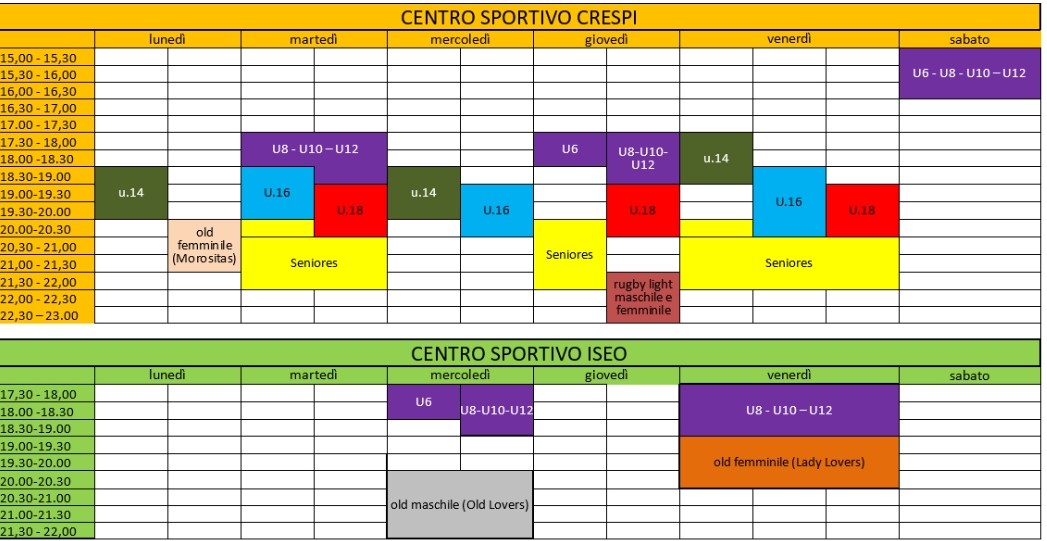 Orari allenamenti 2018-19