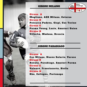 Gironi superchallenge